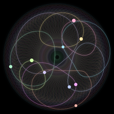 Paths of #609_9, a 9-body orbit