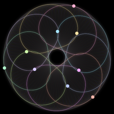 Paths of the 9 bodies of #612_9