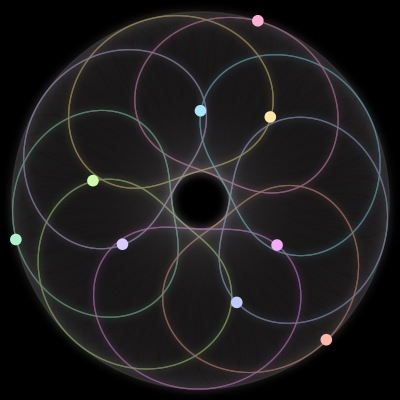 Paths of the 9 bodies of #613_9