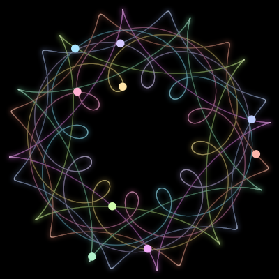 Paths of the 9 bodies of #614_9