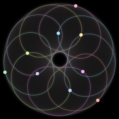 Paths of #615_9, a 9-body orbit