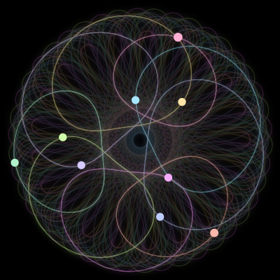 Paths of #618_9, a 9-body orbit