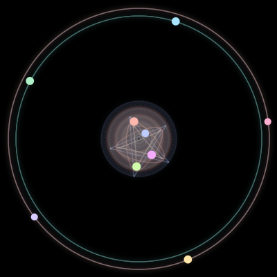 Paths of #62_9, a 9-body orbit