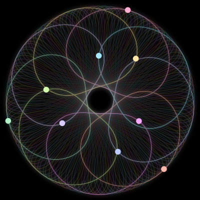 Paths of #624_9, a 9-body orbit