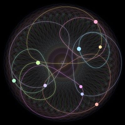 Paths of the 9 bodies of #632_9