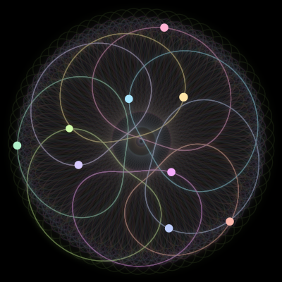 Paths of #633_9, a 9-body orbit