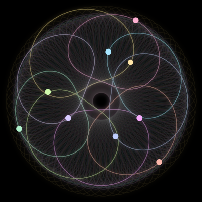 Paths of #639_9, a 9-body orbit