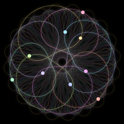 Paths of the 9 bodies of #644_9