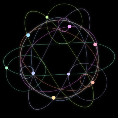 Paths of the 9 bodies of #647_9
