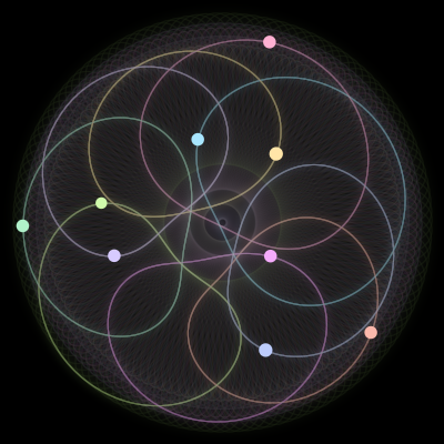 Paths of the 9 bodies of #648_9