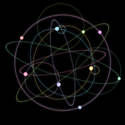 Paths of #655_9, a 9-body orbit