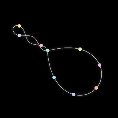 Paths of #656_9, a 9-body orbit