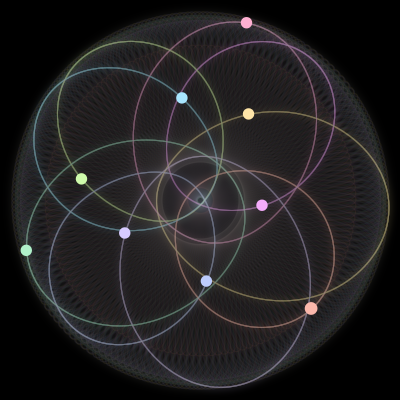 Paths of the 9 bodies of #657_9