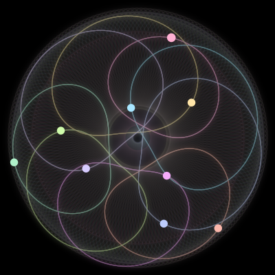Paths of #659_9, a 9-body orbit