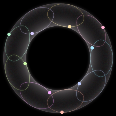 Paths of the 9 bodies of #665_9