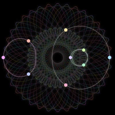 Paths of the 9 bodies of #684_9