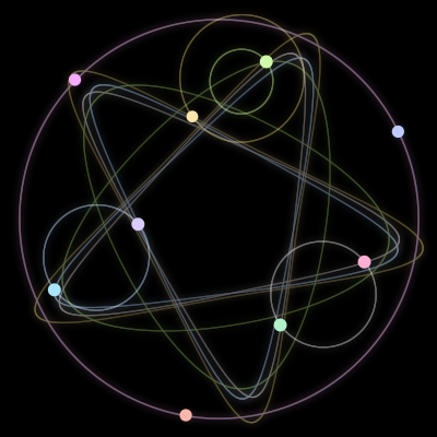 Paths of the 9 bodies of #685_9