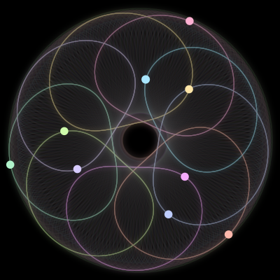 Paths of the 9 bodies of #688_9