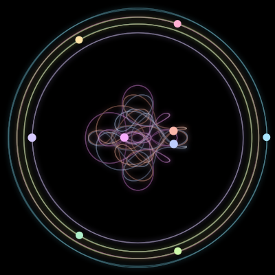 Paths of #692_9, a 9-body orbit