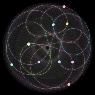 Paths of the 9 bodies of #693_9