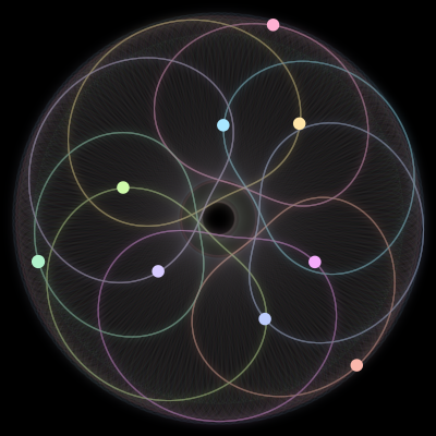 Paths of #694_9, a 9-body orbit
