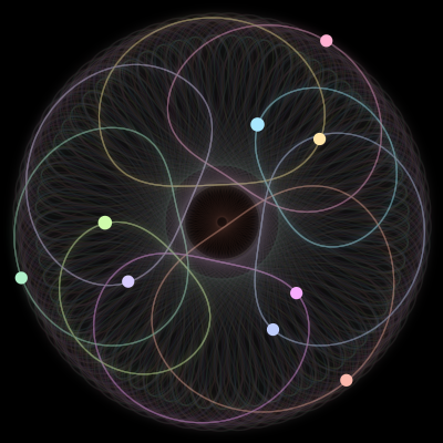 Paths of the 9 bodies of #696_9