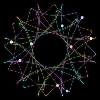 Paths of the 9 bodies of #699_9