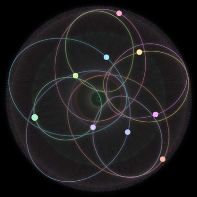 Paths of #702_9, a 9-body orbit