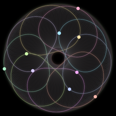 Paths of the 9 bodies of #704_9