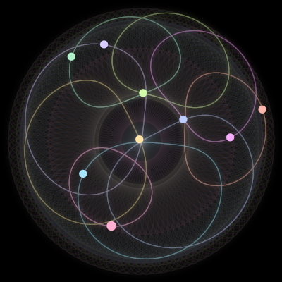 Paths of the 9 bodies of #711_9