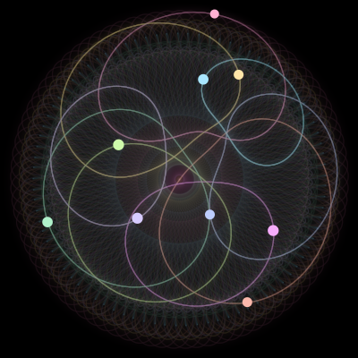 Paths of the 9 bodies of #721_9
