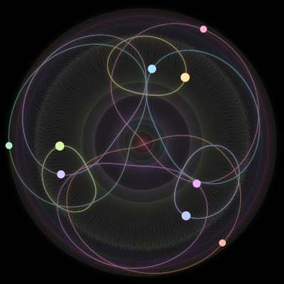 Paths of the 9 bodies of #726_9