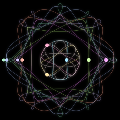 Paths of the 9 bodies of #737_9