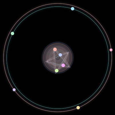 Paths of #753_9, a 9-body orbit