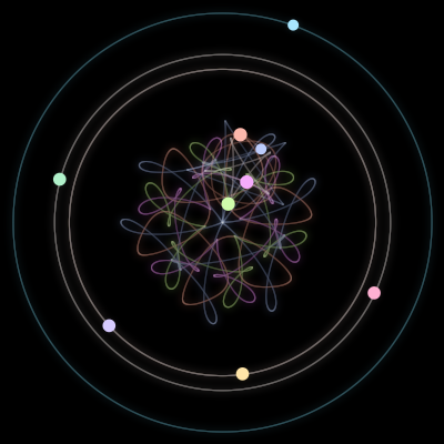 Paths of #76_9, a 9-body orbit