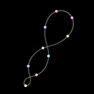 Paths of the 9 bodies of #762_9