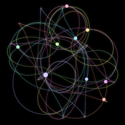 Paths of #763_9, a 9-body orbit