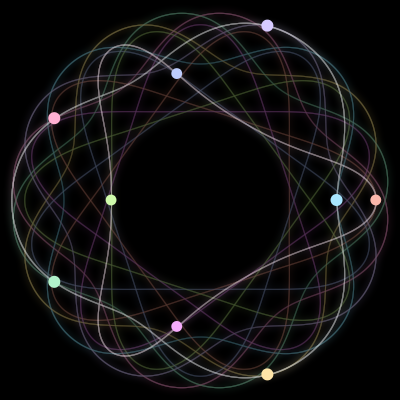 Paths of the 9 bodies of #765_9