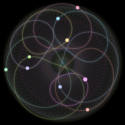 Paths of #768_9, a 9-body orbit