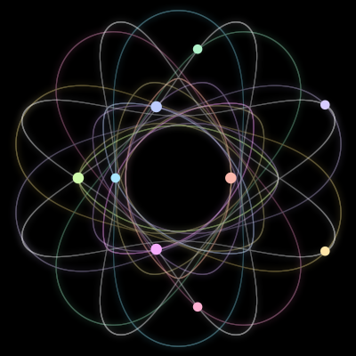 Paths of the 9 bodies of #769_9