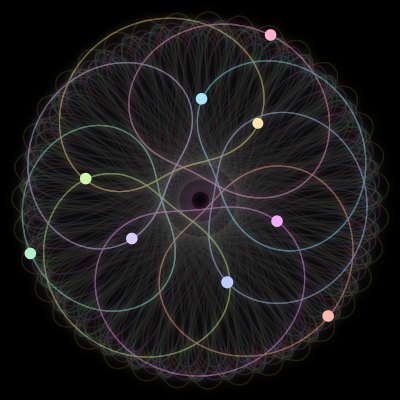 Paths of #775_9, a 9-body orbit
