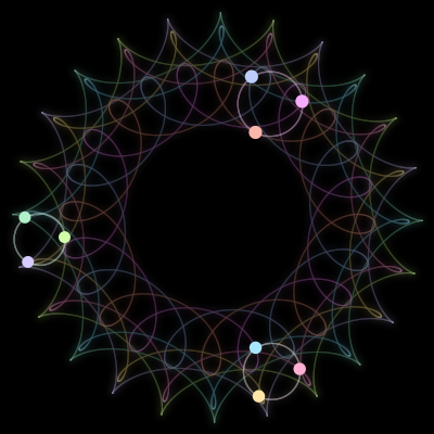 Paths of the 9 bodies of #78_9