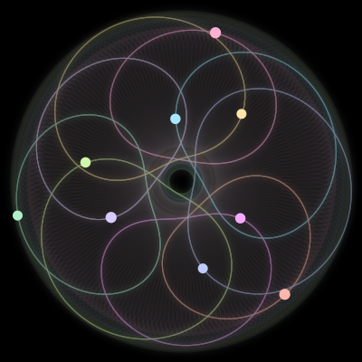Paths of the 9 bodies of #782_9