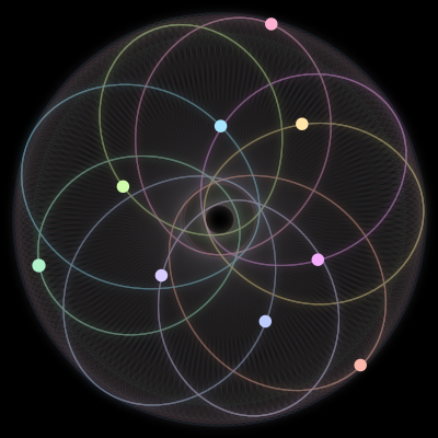 Paths of #789_9, a 9-body orbit