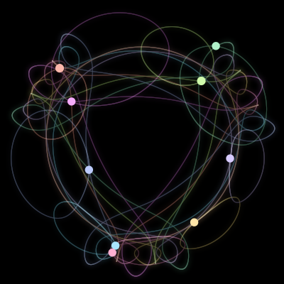 Paths of the 9 bodies of #79_9