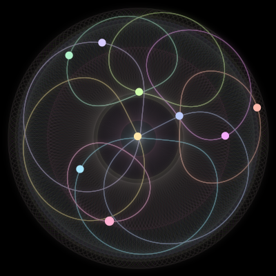 Paths of the 9 bodies of #792_9