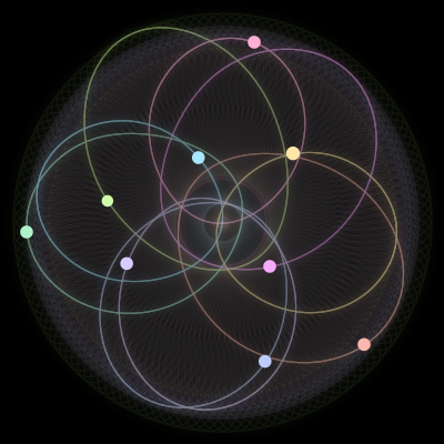 Paths of the 9 bodies of #798_9