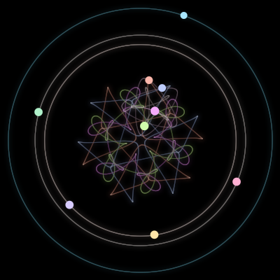 Paths of the 9 bodies of #8_9