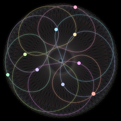 Paths of the 9 bodies of #800_9
