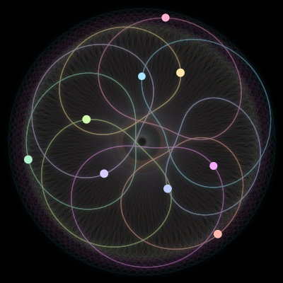 Paths of the 9 bodies of #809_9